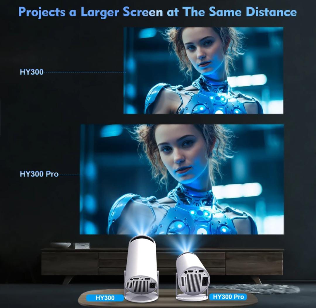 Proyector Inteligente HY300 - Cine en Casa