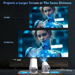 Proyector Inteligente HY300 - Cine en Casa