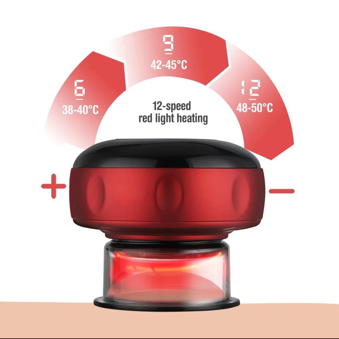 Smart Cupping Pro - Combate la Celulitis - VENTOSA - MASAJEADOR