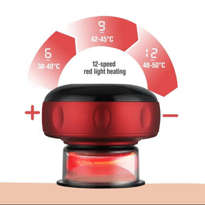 Smart Cupping Pro - Combate la Celulitis - VENTOSA - MASAJEADOR