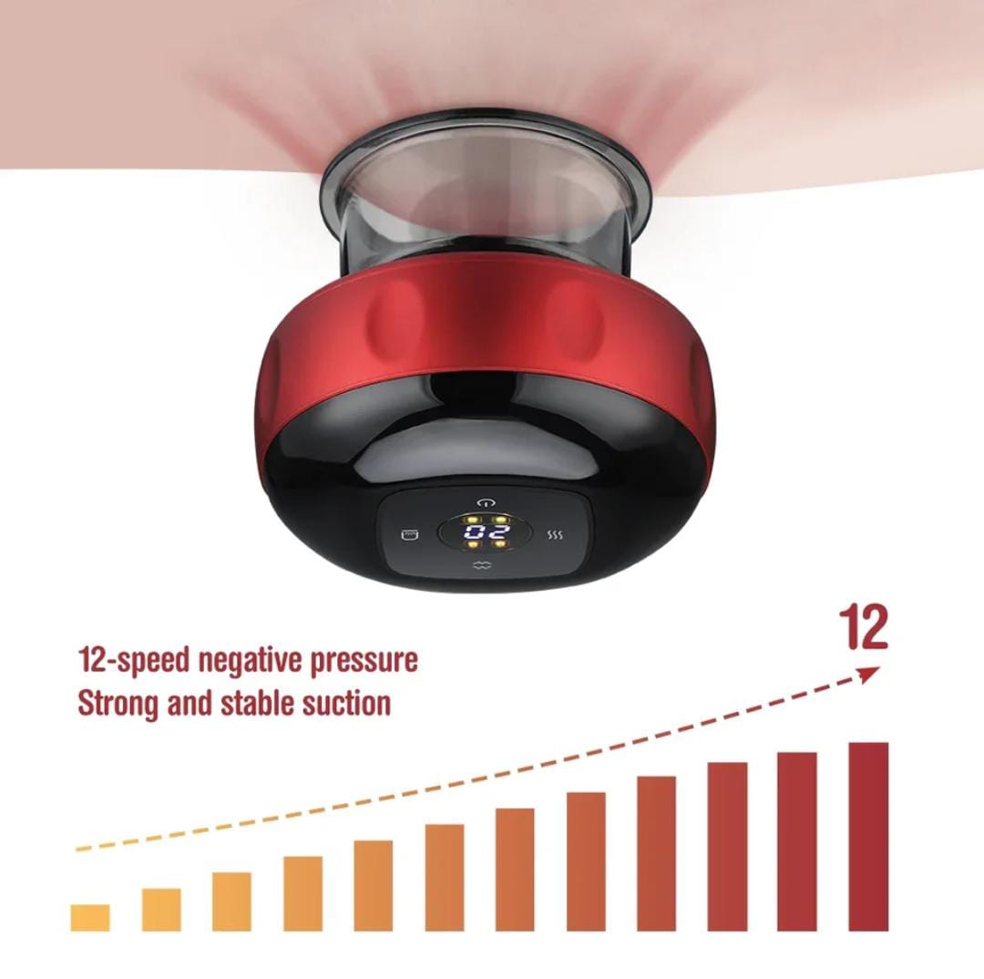 Smart Cupping Pro - Combate la Celulitis - VENTOSA - MASAJEADOR