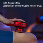 Smart Cupping Pro - Combate la Celulitis - VENTOSA - MASAJEADOR