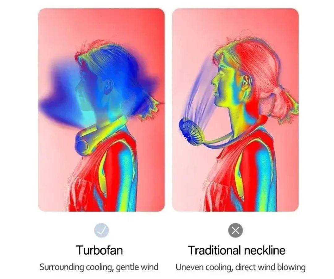 Ventilador de Cuello - Frescura y Tecnologia Portatil