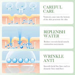 Kit Bioaqua Centella Asiatica - Ideal para Piel Grasa y Acné