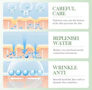 Kit Bioaqua Centella Asiatica - Ideal para Piel Grasa y Acné